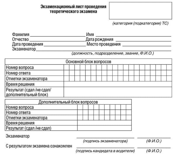 купить лист сдачи теоретического экзамена ПДД в Славянск-на-Кубани